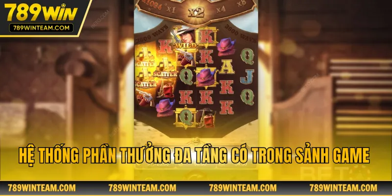 Hệ thống phần thưởng đa tầng có trong sảnh game 